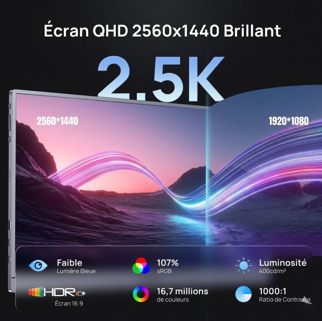 ARZOPA display detail view